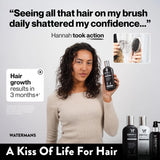 Haarwuchs-Shampoo, Biotin, Rosmarin, Koffein, Niacinamid, Arganöl, Allantoin, Lupin-Protein.