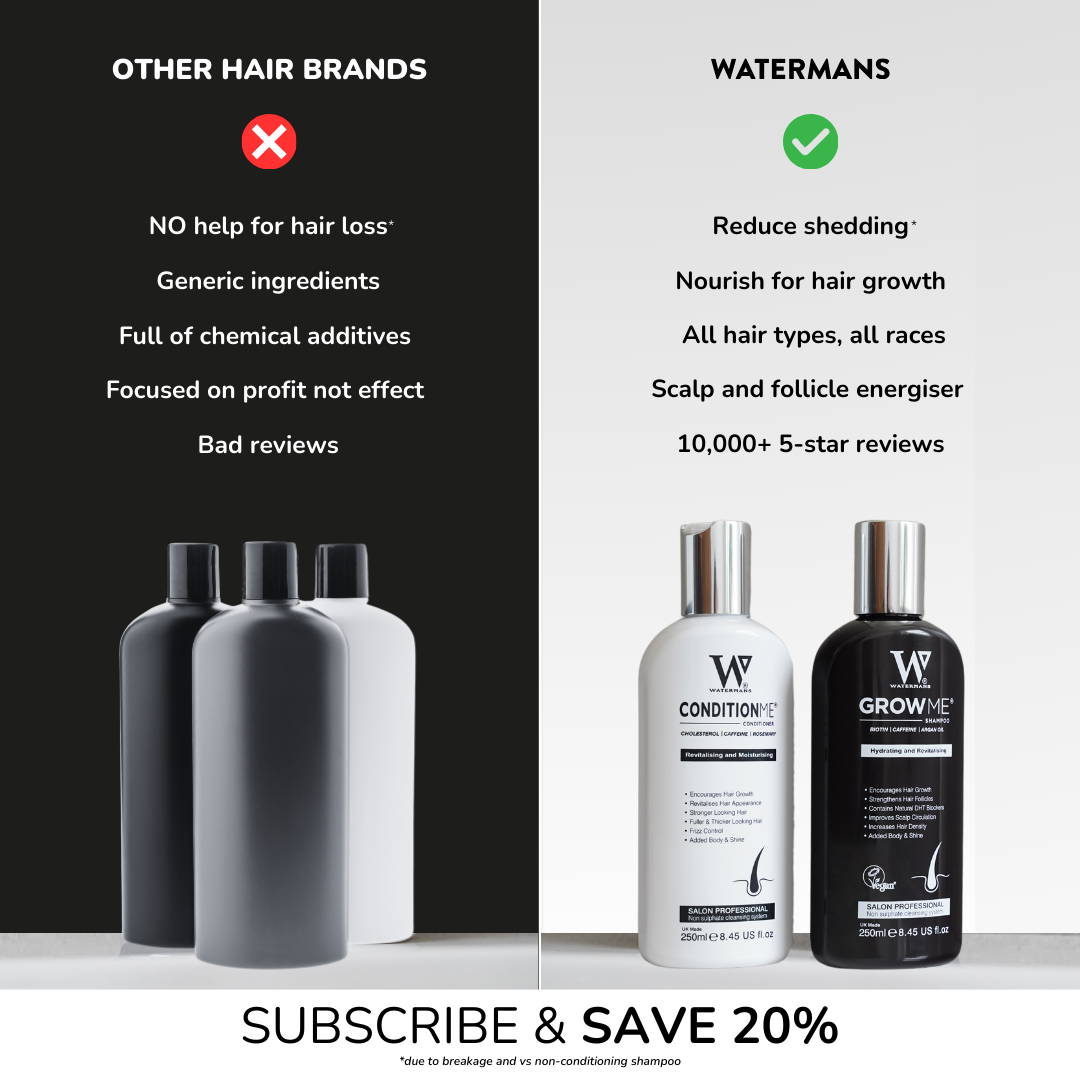 Grow Me Shampoo- und Conditioner-Set – Bestseller – Ihre erste Anlaufstelle.