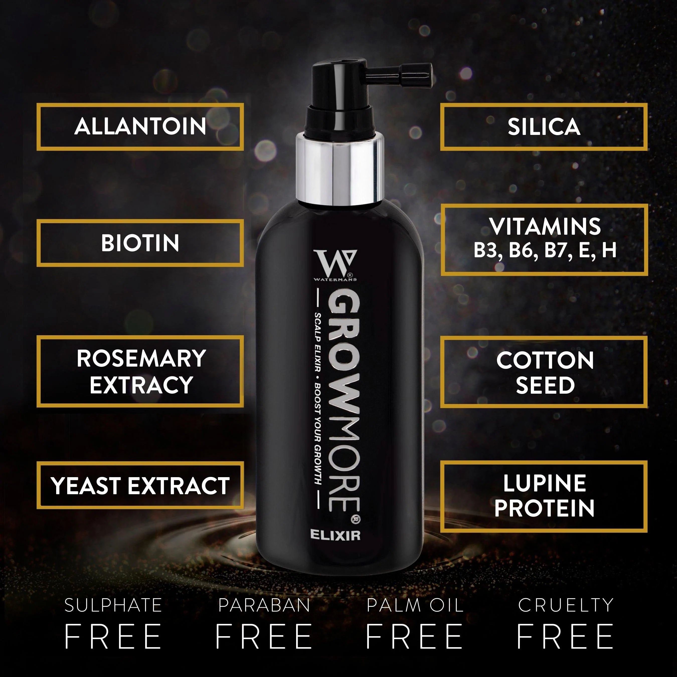 Grow Me® Shampoo & Elixir - Optimal Hair and Scalp Routine - Watermans